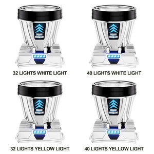 Planet Gates Fishing Flashlight Long-Range LED Rechargeable Headlamp Head-Mounted Night Fishing Lamp for Outdoor Camping Running Cycling