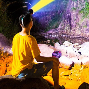 Planet Gates Fishing Flashlight Long-Range LED Rechargeable Headlamp Head-Mounted Night Fishing Lamp for Outdoor Camping Running Cycling