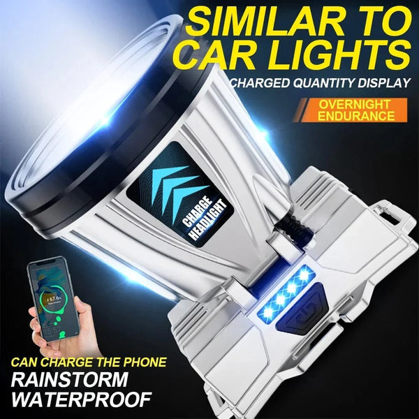 Planet Gates Fishing Flashlight Long-Range LED Rechargeable Headlamp Head-Mounted Night Fishing Lamp for Outdoor Camping Running Cycling