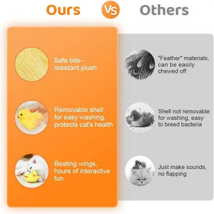 Planet Gates Flapping Duck Flapping Duck Cat Toys Interactive Electric Bird Toys Washable Cat Plush Toy With Catnip Vibration Sensor Cats Game Toy Kitten