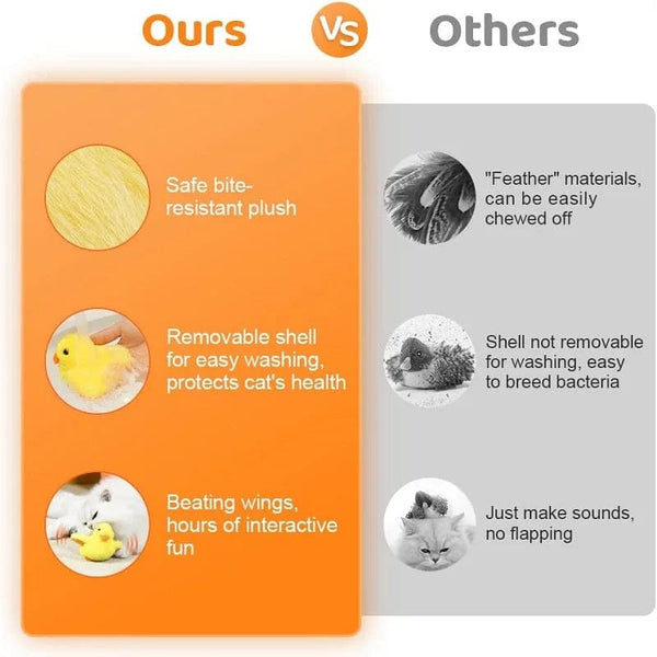 Planet Gates Flapping Duck Flapping Duck Cat Toys Interactive Electric Bird Toys Washable Cat Plush Toy With Catnip Vibration Sensor Cats Game Toy Kitten