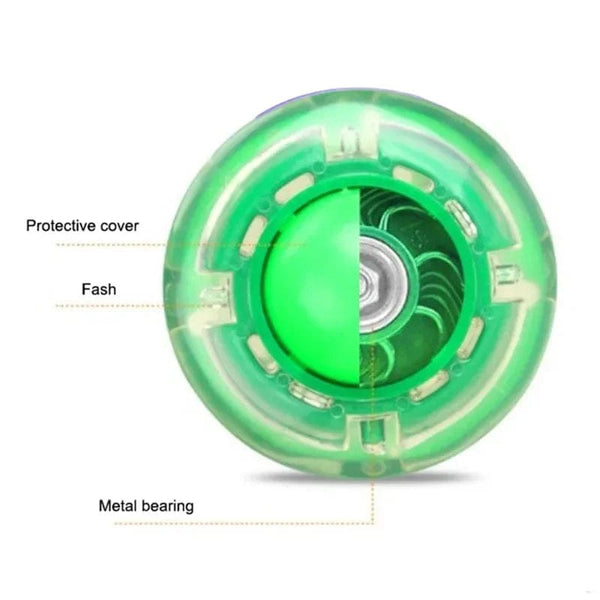 Planet Gates Flash Jumping Foot Force Ball Kids Outdoor Fun Sports Toy LED Children Jumping Force Reaction Training Ball Child-parent Games