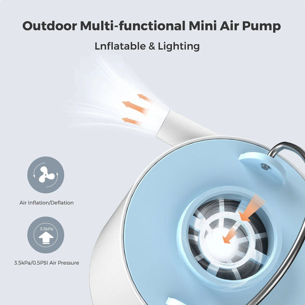 Planet Gates FLEXTAILGEAR Tiny Pump X Portable Air Pump Camping Equip Outdoor Gadgets Rechargeable for Hiking/Float/Lighting