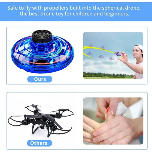 Planet Gates Flying Spinner UFO Mini Drone,Flying Spinner Hand Operated Drones Indoor Outdoor Cool Stuff Mini Drones Toys Birthday Gifts