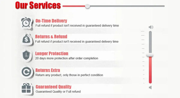 Planet Gates FM Transmitter Bluetooth Wireless Car kit Handfree Dual USB Car Charger 2.1A MP3 Music TF Card U disk AUX Player