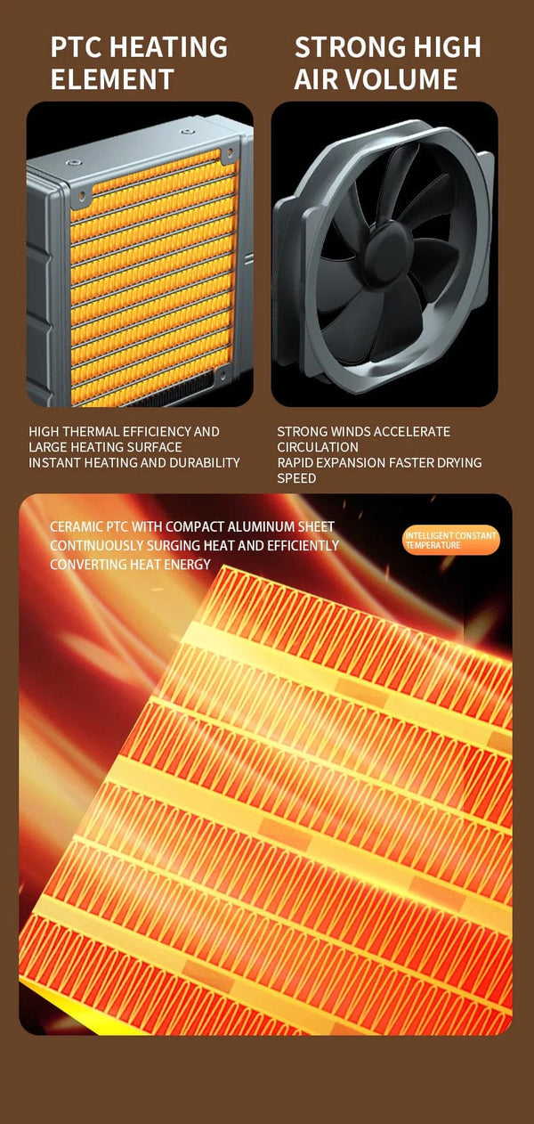 Planet Gates Folded Electric Clothes Dryer Smart Drying Rack Hang Ultraviolet Dryer Machine Portable Travel Warm Air Dryer 220V/110V For Home