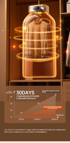 Planet Gates Folded Electric Clothes Dryer Smart Drying Rack Hang Ultraviolet Dryer Machine Portable Travel Warm Air Dryer 220V/110V For Home