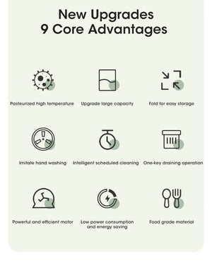 Planet Gates Folding Washing Machine Clothes Sock Barrel Washing Machine Centrifuge Mini Underwear Portable Washing Machine for Dehydration