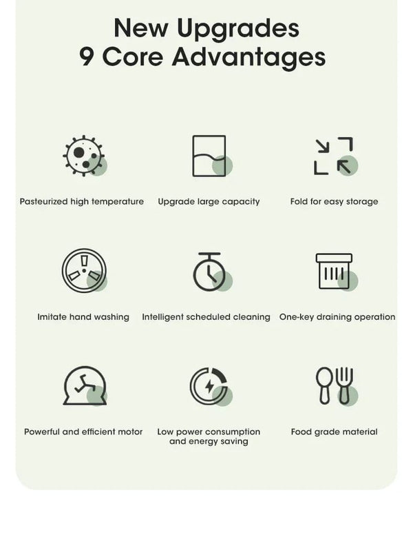 Planet Gates Folding Washing Machine Clothes Sock Barrel Washing Machine Centrifuge Mini Underwear Portable Washing Machine for Dehydration