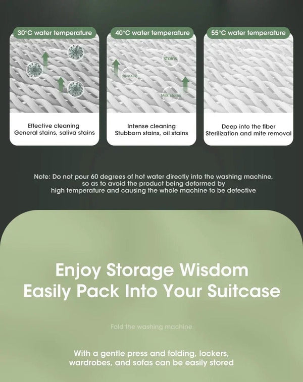 Planet Gates Folding Washing Machine Clothes Sock Barrel Washing Machine Centrifuge Mini Underwear Portable Washing Machine for Dehydration