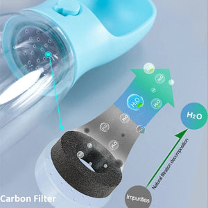 Planet Gates Food Grade material 2 in 1 Portable Pet Dog Water and Food Bottle for Walking Feeder for Dogs Drinking Bottle