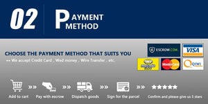 Planet Gates For BMW F900R F900XR instrument hat/sun Visor Motorcycle Instrument Hat Sun Visor Meter Cover Guard C400GT C400X S1000RR Parts