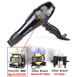 Planet Gates For hairdresser and hair salon long wire EU Plug Real 2300w power professional blow dryer salon Hair Dryer hairdryer