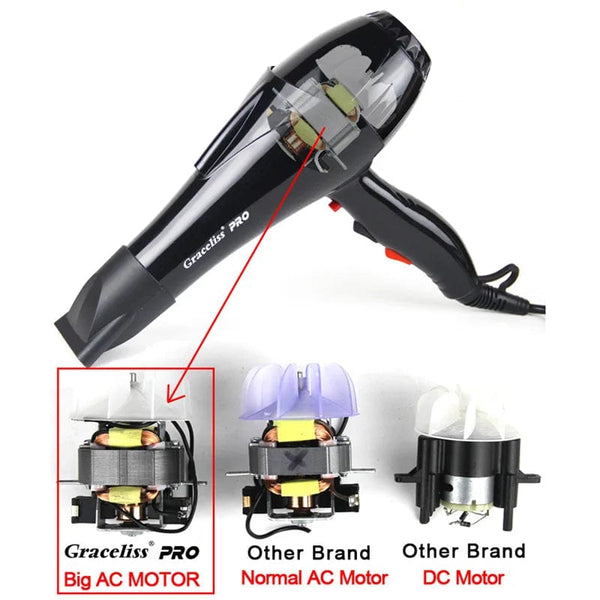 Planet Gates For hairdresser and hair salon long wire EU Plug Real 2300w power professional blow dryer salon Hair Dryer hairdryer