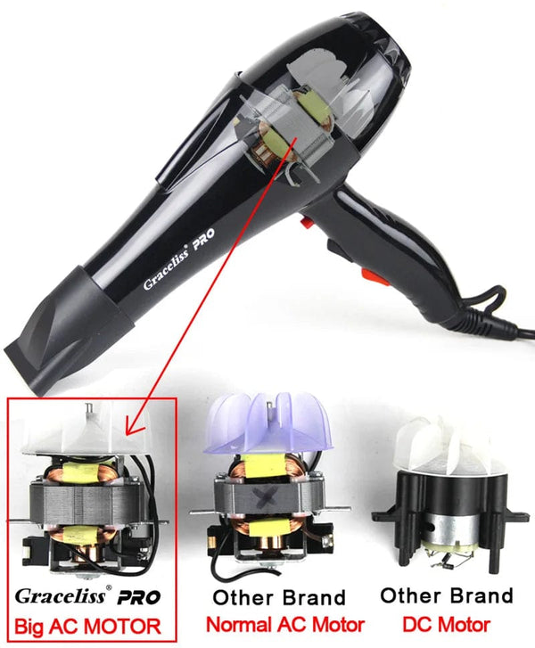 Planet Gates For hairdresser and hair salon long wire EU Plug Real 2300w power professional blow dryer salon Hair Dryer hairdryer