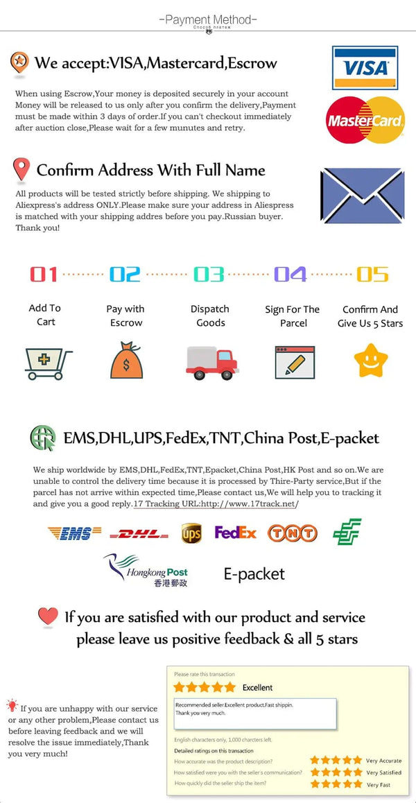 Planet Gates For Honda crf1100l CRF1100 L CRF 1100L africa twin 2020 Motorcycle Cluster Scratch Protection Film Screen Protector Accessories