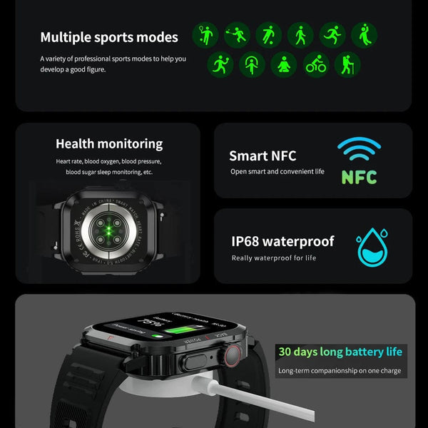Planet Gates For Huawei Xiaomi NFC Smart Watch Men AMOLED HD Screen Heart Rate Health Tracker Bluetooth Call IP68 Waterproof Smartwatch 2024