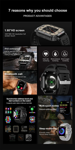 Planet Gates For Huawei Xiaomi NFC Smart Watch Men AMOLED HD Screen Heart Rate Health Tracker Bluetooth Call IP68 Waterproof Smartwatch 2024