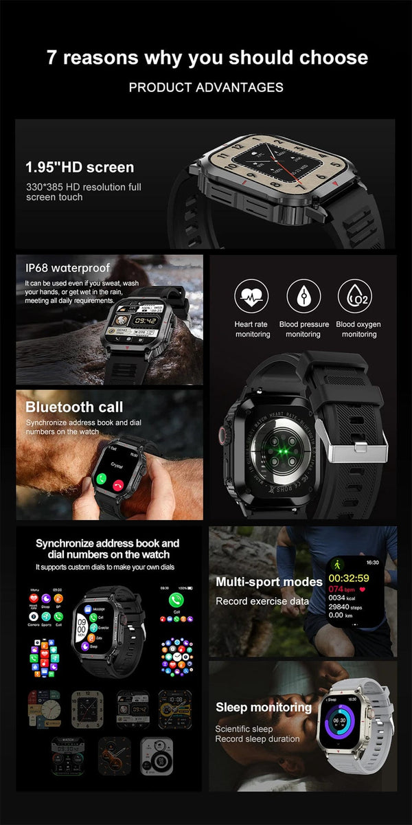 Planet Gates For Huawei Xiaomi NFC Smart Watch Men AMOLED HD Screen Heart Rate Health Tracker Bluetooth Call IP68 Waterproof Smartwatch 2024
