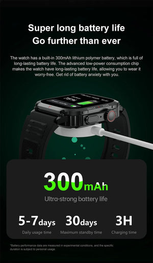 Planet Gates For Huawei Xiaomi NFC Smart Watch Men AMOLED HD Screen Heart Rate Health Tracker Bluetooth Call IP68 Waterproof Smartwatch 2024