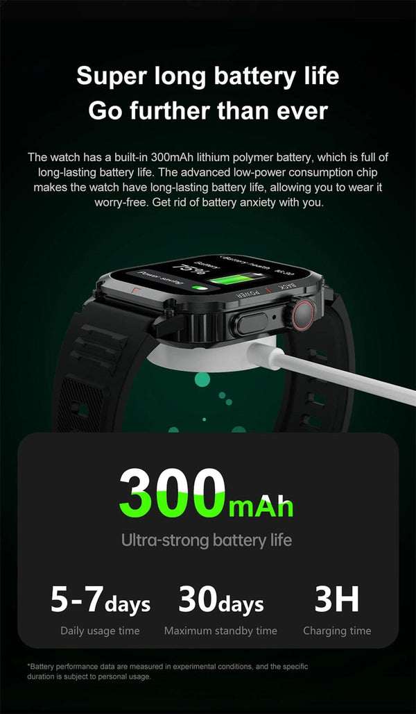 Planet Gates For Huawei Xiaomi NFC Smart Watch Men AMOLED HD Screen Heart Rate Health Tracker Bluetooth Call IP68 Waterproof Smartwatch 2024