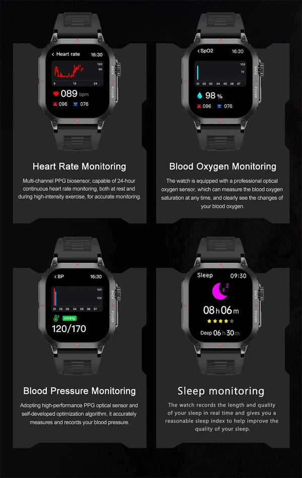 Planet Gates For Huawei Xiaomi NFC Smart Watch Men AMOLED HD Screen Heart Rate Health Tracker Bluetooth Call IP68 Waterproof Smartwatch 2024