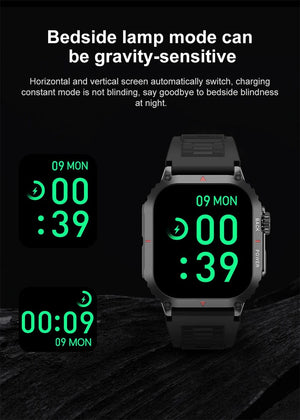 Planet Gates For Huawei Xiaomi NFC Smart Watch Men AMOLED HD Screen Heart Rate Health Tracker Bluetooth Call IP68 Waterproof Smartwatch 2024