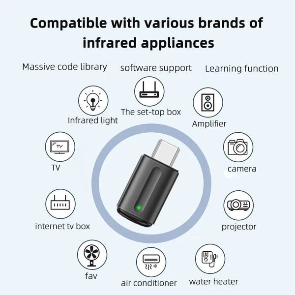 Planet Gates For Lightning Purple 2024 New Smartphone IR Mini Adapter Smart Infrared Remote Control Type C IR Blasters Phone APP Control for TV Air Conditioner