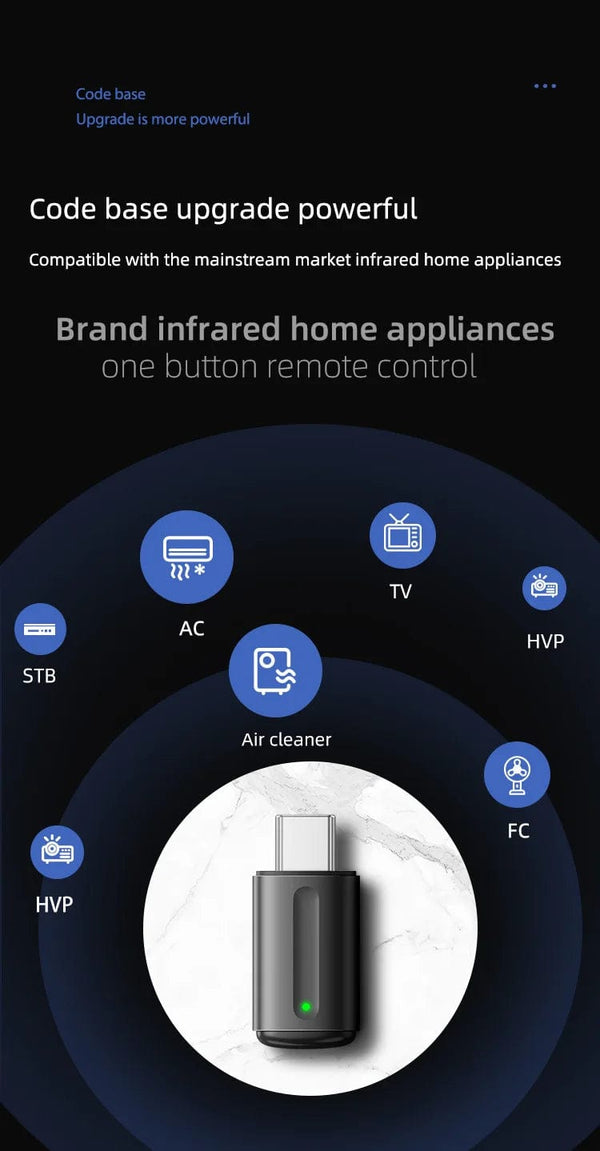 Planet Gates For Lightning Purple 2024 New Smartphone IR Mini Adapter Smart Infrared Remote Control Type C IR Blasters Phone APP Control for TV Air Conditioner