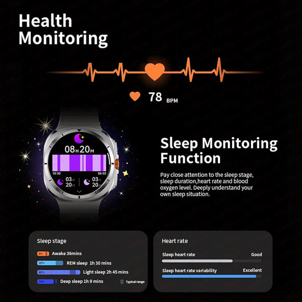 Planet Gates For Samsung Galaxy Watch Ultra NFC GPS Track Compass Smart Watch Men 1.43 Inch AMOLED Always Display Screen BT Call Smartwatch