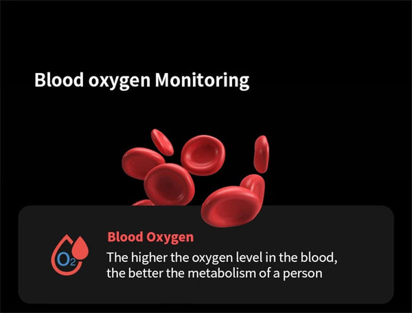 Planet Gates For Samsung Galaxy Watch Ultra NFC GPS Track Compass Smart Watch Men 1.43 Inch AMOLED Always Display Screen BT Call Smartwatch