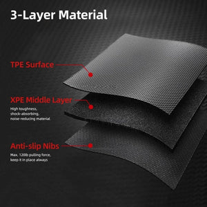 Planet Gates For Tesla Model Y 2020-2024 5-Seater RHD LHD Floor Mats XPE Fully Anti-Slip All-Weather Trunk Mats for Model Y Car Floor Liners
