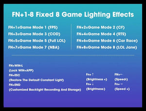Planet Gates French Black Caps / BLACK SWITCH GK410 104 Full Keys Hot Swap Metal Panel Mechanical Keyboard RGB Light Green Black Tea Redaxis non-impact game computer keyboard