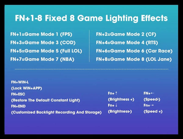 Planet Gates French Black Caps / BLACK SWITCH GK410 104 Full Keys Hot Swap Metal Panel Mechanical Keyboard RGB Light Green Black Tea Redaxis non-impact game computer keyboard