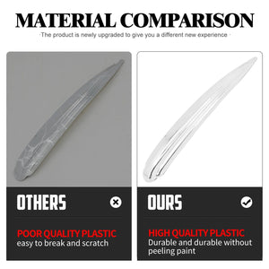 Planet Gates Front Fender Trim Motorcycle Front Fender Trim ABS Plastic Chrome For Harley Touring Street Glide Road Glide 1984-2019 Softail FLDE FLHC FLHCS