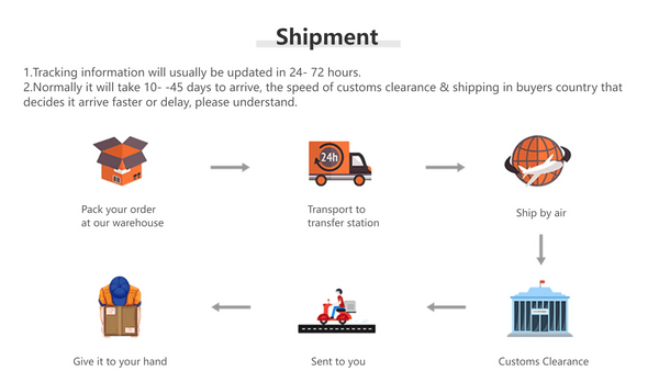 Planet Gates Front Fender Trim Motorcycle Front Fender Trim ABS Plastic Chrome For Harley Touring Street Glide Road Glide 1984-2019 Softail FLDE FLHC FLHCS