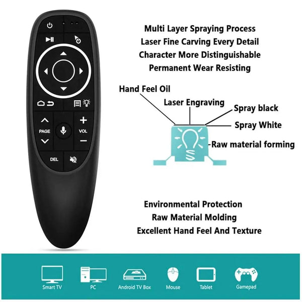 Planet Gates G10S Pro 2.4g Wireless Mini Air Fly Mouse Smart Voice Remote Control G10 G10s Pro Gyroscope Ir Learning Compatible For Android PC Tv Box