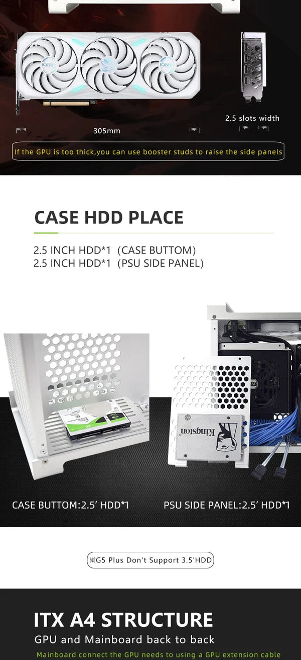 Planet Gates G5 Plus W 4.0 Cable METALFISH G5 Plus Aluminum ITX White Case Suitcase Portable PC Gaming Computer Small Chassis Support SFX PSU/306mm GPU/12cm Fan