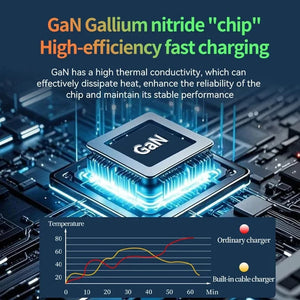 Planet Gates GaN 20W Fast charging PD3.0 Charger Type C lighting For iPhone 12 13 Samsung Huawei Xiaomi Mobile Phone EU/US Plug Wall Charger