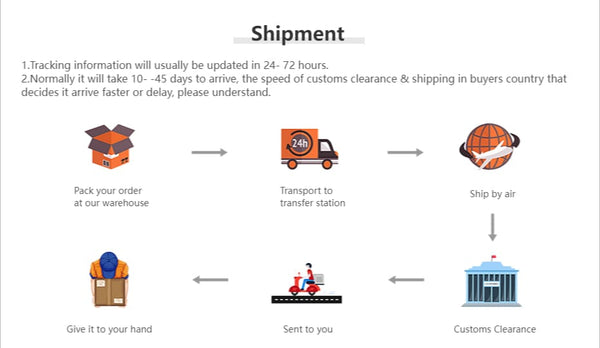 Planet Gates Gas Fuel Cap Valve Vent Breather Tube For SX F EXC ADV CRF YZF WRF KXF RMZ 125 250 300 350 450 990 Quad Motorcycle Motocross