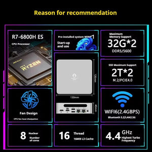 Planet Gates Genmachine AMD R7 Ryzen 7 6800H ES Mini PC Windows 11 WiFi 6 Gaming PC DDR5 4800MHz 4.4GHz CPU M.2 Display Computer Support 4K