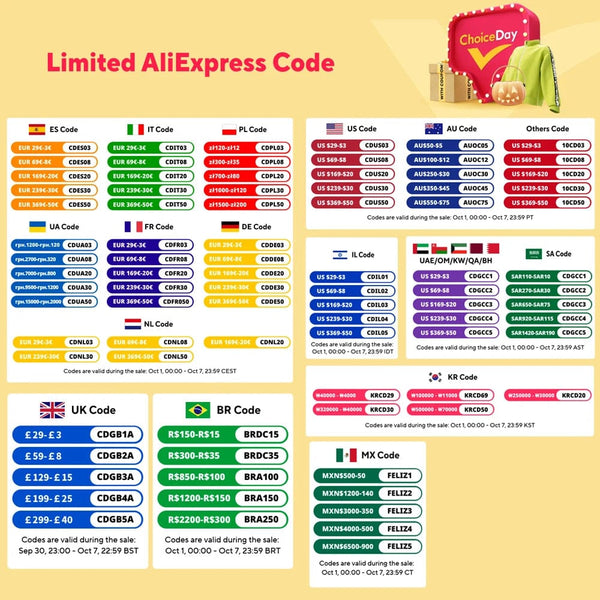 Planet Gates Genmachine AMD R7 Ryzen 7 6800H ES Mini PC Windows 11 WiFi 6 Gaming PC DDR5 4800MHz 4.4GHz CPU M.2 Display Computer Support 4K