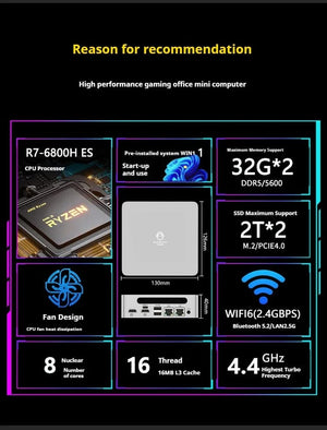 Planet Gates Genmachine AMD R7 Ryzen 7 6800H ES Mini PC Windows 11 WiFi 6 Gaming PC DDR5 4800MHz 4.4GHz CPU M.2 Display Computer Support 4K