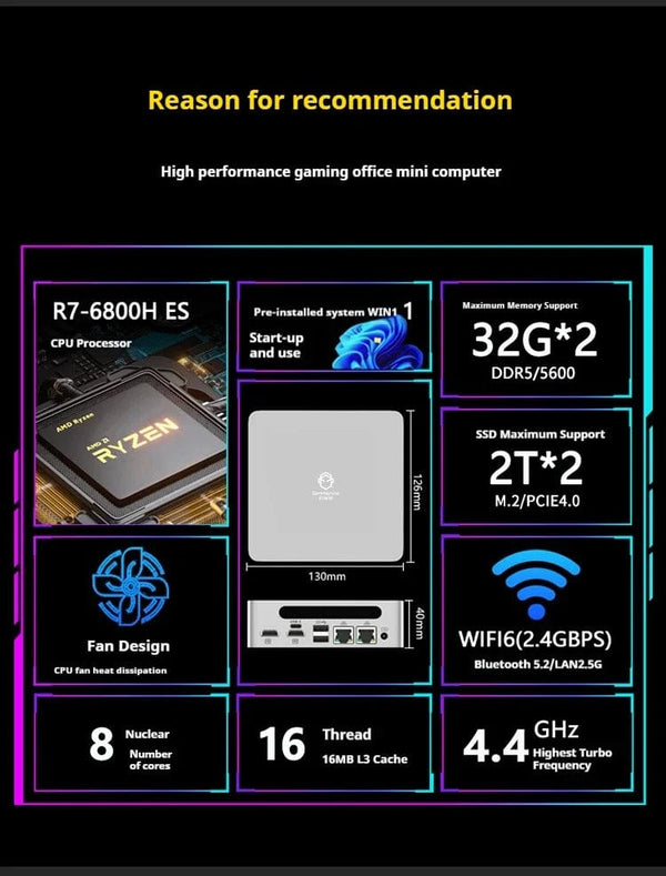 Planet Gates Genmachine AMD R7 Ryzen 7 6800H ES Mini PC Windows 11 WiFi 6 Gaming PC DDR5 4800MHz 4.4GHz CPU M.2 Display Computer Support 4K