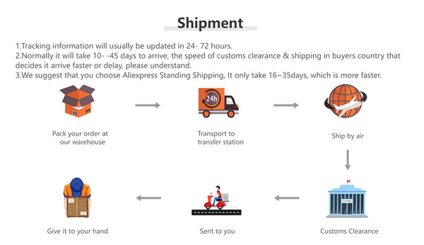 Planet Gates GERMA 433 Mhz Superheterodyne RF Receiver and Transmitter Module For Arduino Uno Wireless Module Diy Kit 433Mhz Remote Control