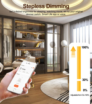 Planet Gates GIRIER Tuya ZigBee 3.0 Smart Dimmer Switch Module 10A, Supports 2 Way Control Dimmable Switch, Work with Alexa Alice Google Home