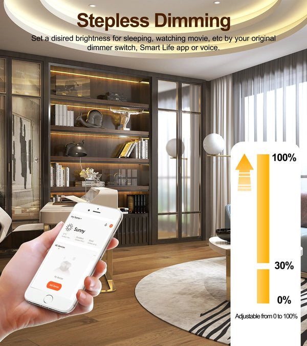 Planet Gates GIRIER Tuya ZigBee 3.0 Smart Dimmer Switch Module 10A, Supports 2 Way Control Dimmable Switch, Work with Alexa Alice Google Home