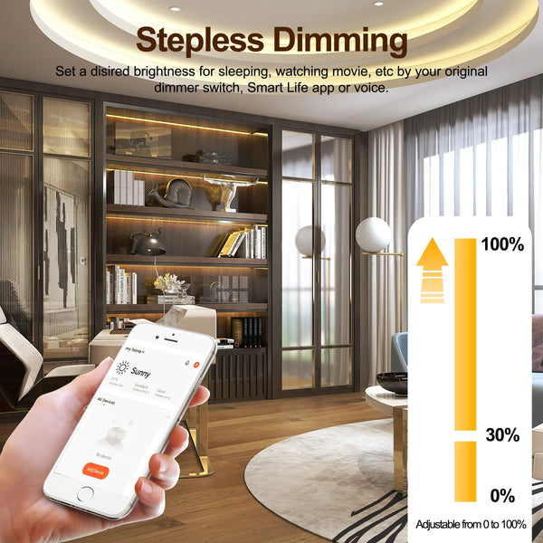 Planet Gates GIRIER Tuya ZigBee 3.0 Smart Dimmer Switch Module 10A, Supports 2 Way Control Dimmable Switch, Work with Alexa Alice Google Home