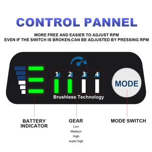 Planet Gates Gisam  1200N.M Brushless Electric Impact Wrench 1/2 inch Screwdriver Cordless Electric Wrench Power Tools for Makita 18V Battery