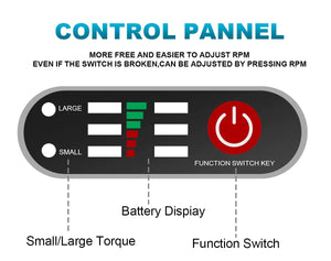 Planet Gates Gisam 520N.M Brushless Electric Impact Wrench Cordless Electric Wrench 1/2 inch for Makita 18V Battery Screwdriver Power Tools
